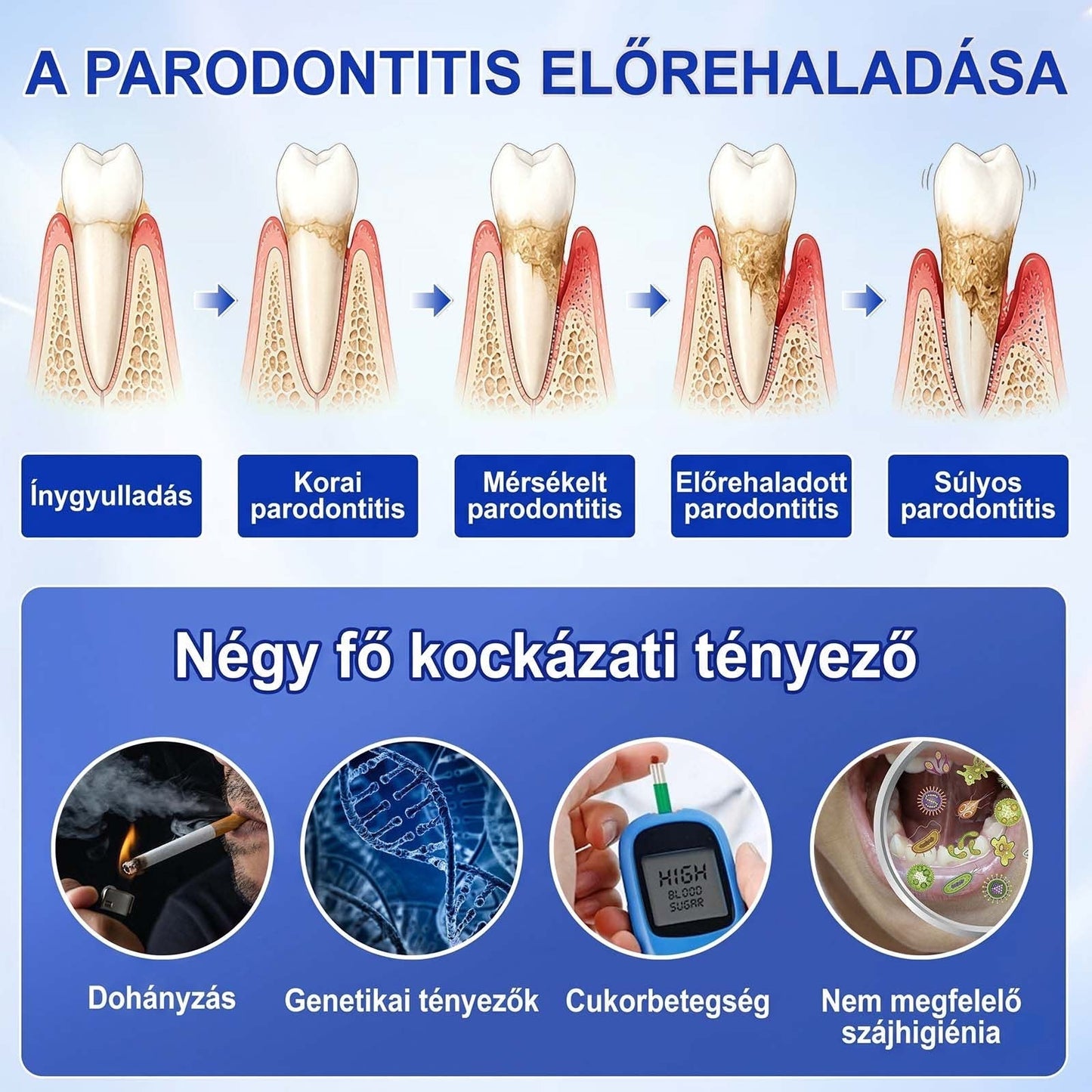 PureShade® 🦷🦷 GumRevive Ínyregeneráló Gél – Az egészségesebb ínyért és magabiztosabb mosolyért 👍