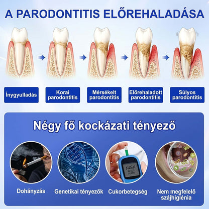 PureShade® 🦷🦷 GumRevive Ínyregeneráló Gél – Az egészségesebb ínyért és magabiztosabb mosolyért 👍