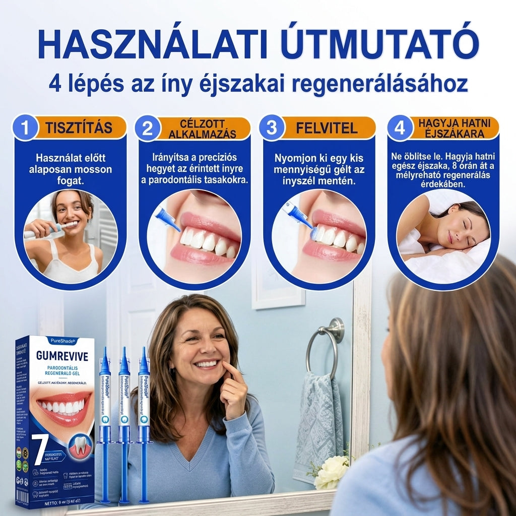 PureShade® 🦷🦷 GumRevive Ínyregeneráló Gél – Az egészségesebb ínyért és magabiztosabb mosolyért 👍